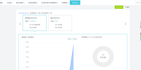 軟件開發(fā)行業(yè)出入庫單據(jù)保管年限的合規(guī)管理與實(shí)踐