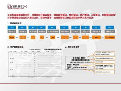 良井企業(yè)管理咨詢 賦能企業(yè)卓越成長的導(dǎo)航者