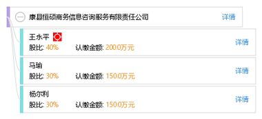 康縣恒碩商務(wù)信息咨詢服務(wù)有限責(zé)任公司 專業(yè)助力企業(yè)決策與發(fā)展